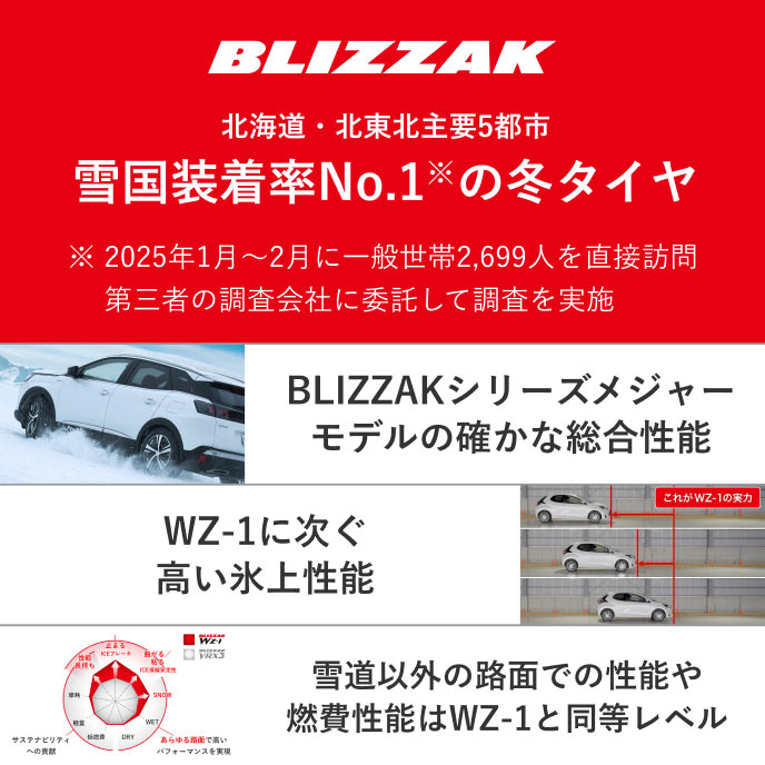BLIZZAK VRX3 185/60R15 84Q｜ブリヂストン タイヤオンラインストア