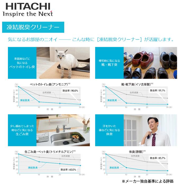 楽天市場】エアコン 14畳用 白くまくん Xシリーズ (スターホワイト