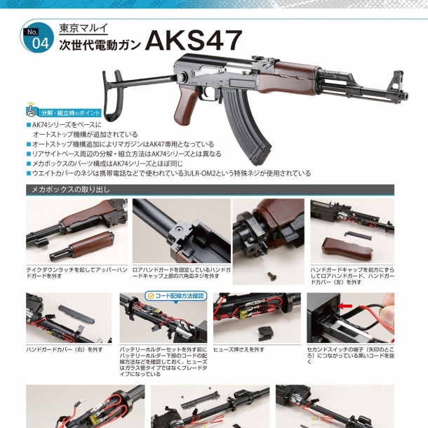 AKS47、P-90、89式、MP7A1…トイガン解体新書分冊化第2弾!! 8月23日配信