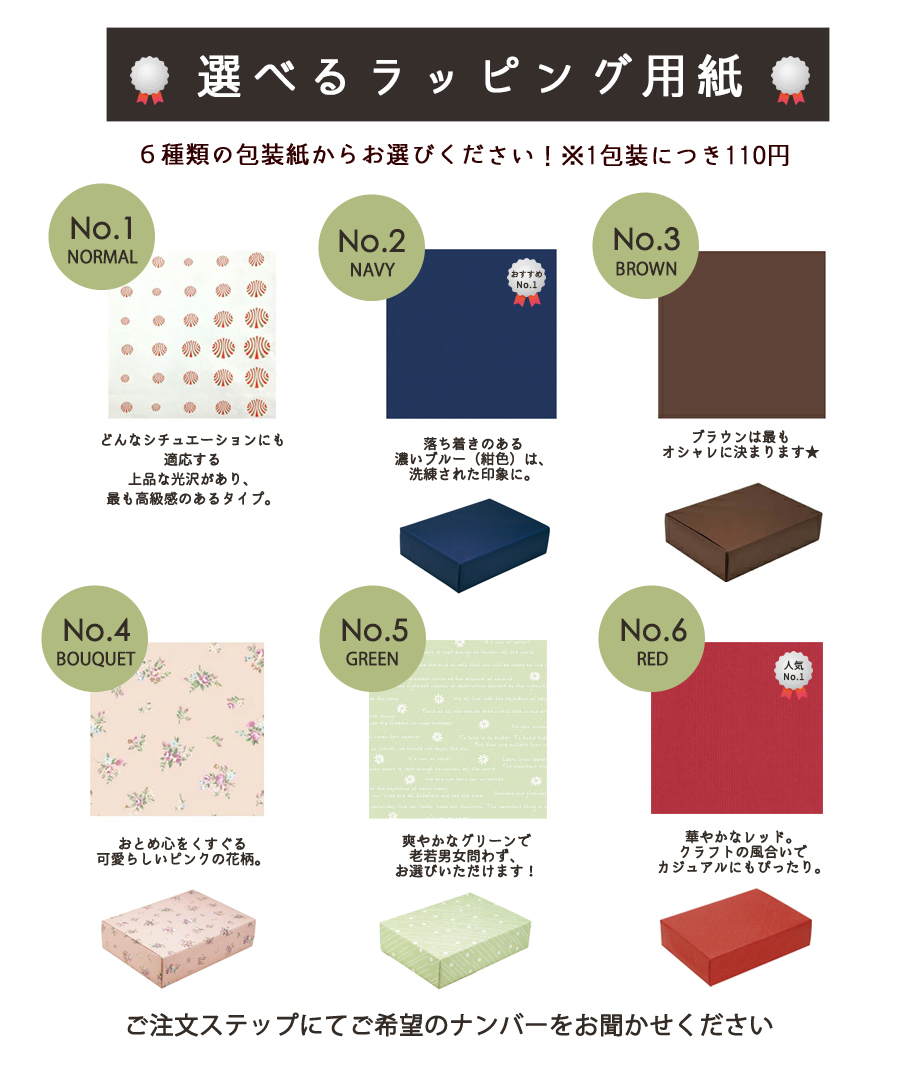そば猪口5個セット 専用BOX入り プレゼント 贈り物 お祝い 内祝い 父