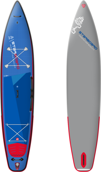 Starboard – Easy Rider Online Shop